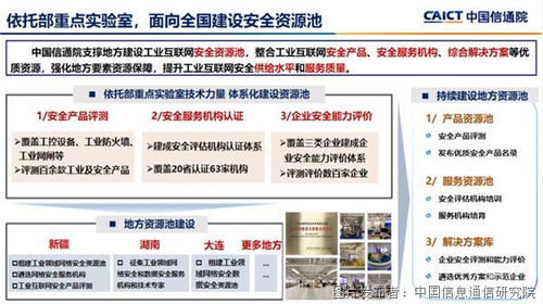 工業互聯網安全深度行活動啟動會在渝舉行，中國信通院全力支撐落地