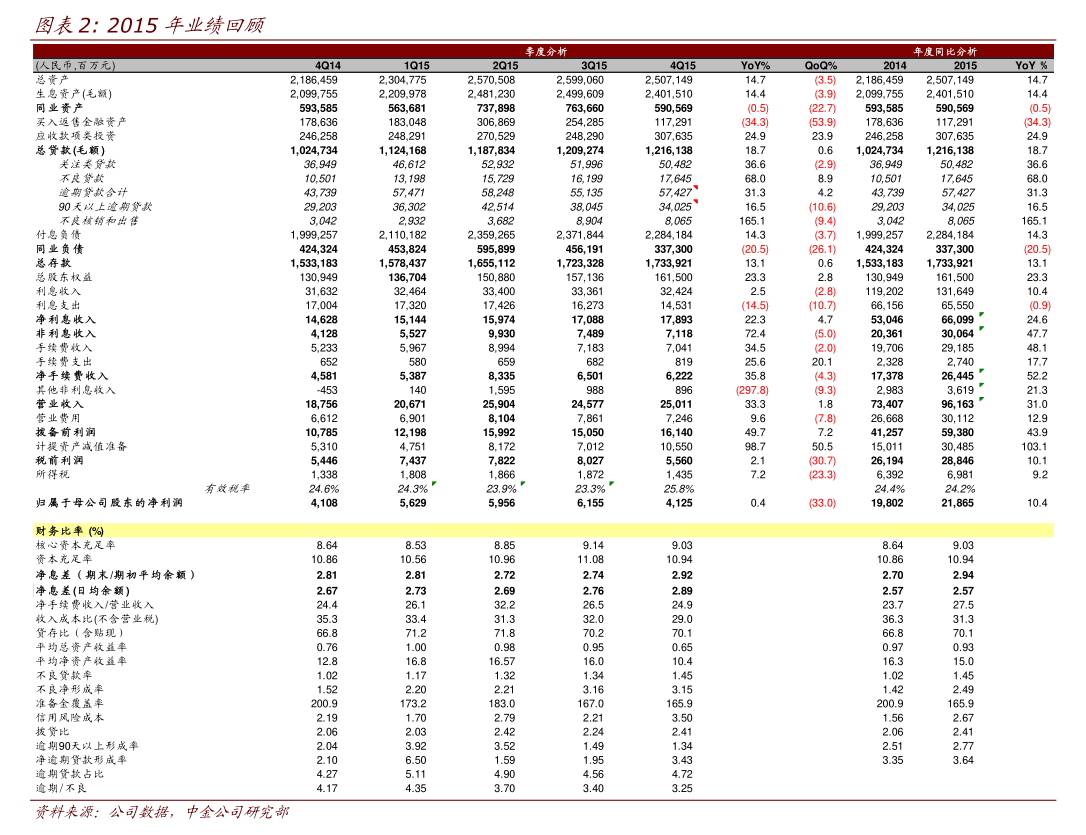 怡亞通關(guān)于擔(dān)保事項(xiàng)的進(jìn)展公告及相關(guān)業(yè)務(wù)影響分析
